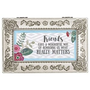Carson Small Music Box - Friends